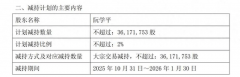 全球铜供应严重场合排场